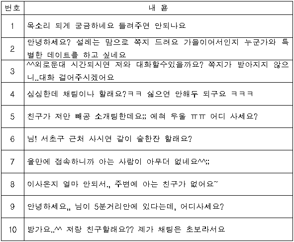 이유 6번째 이미지