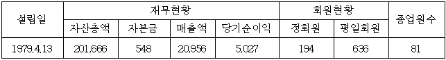 이유 1번째 이미지