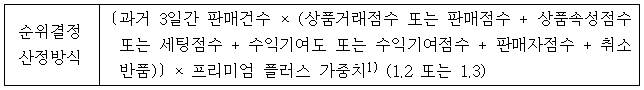 이유 2번째 이미지