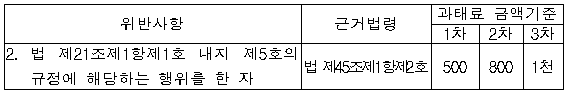 이유 4번째 이미지