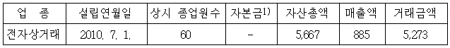 이유 1번째 이미지