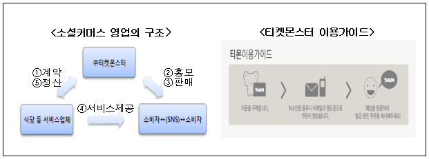 이유 2번째 이미지