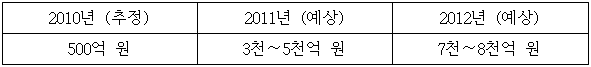 이유 3번째 이미지