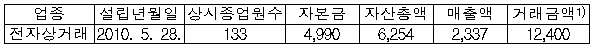 이유 1번째 이미지