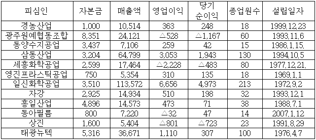 이유 1번째 이미지