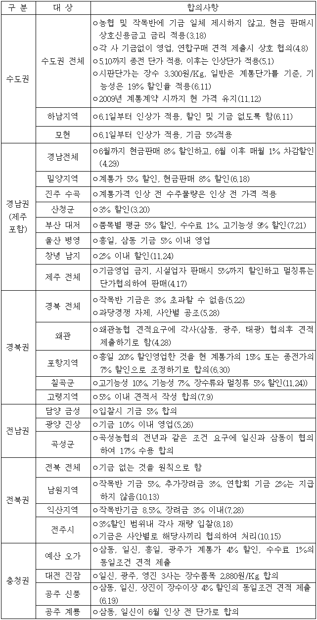 이유 13번째 이미지