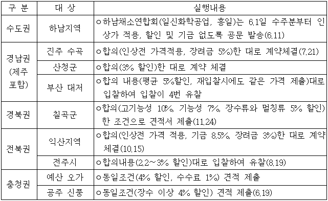 이유 14번째 이미지