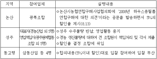 이유 16번째 이미지