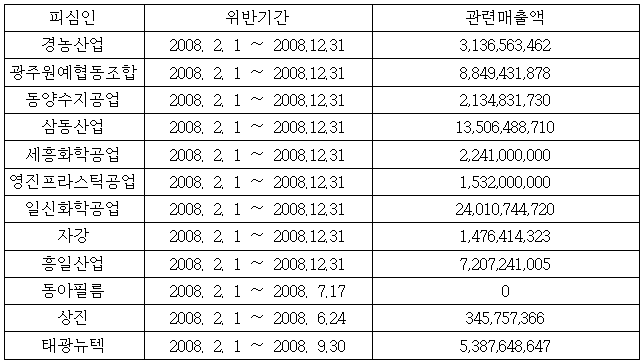 이유 17번째 이미지