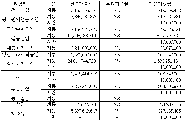 이유 18번째 이미지