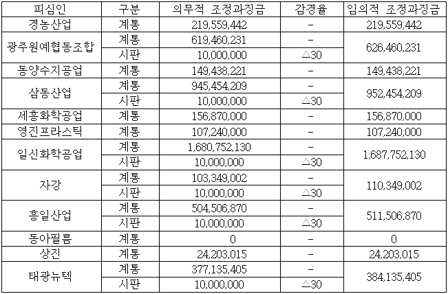 이유 19번째 이미지