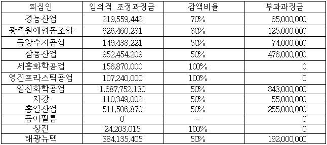 이유 20번째 이미지
