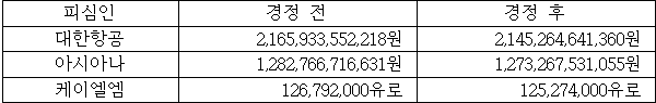 별지 1번째 이미지