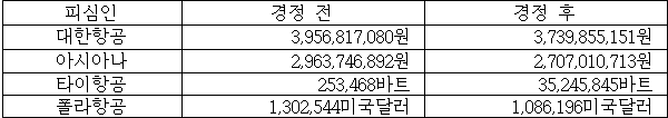 별지 11번째 이미지