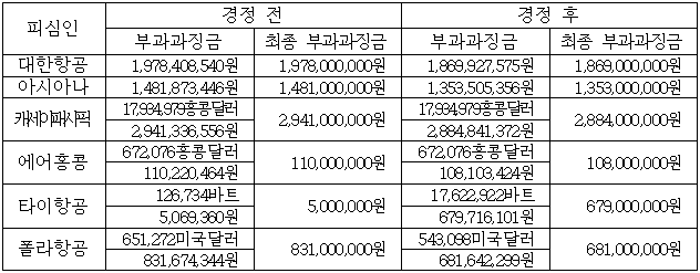 별지 12번째 이미지