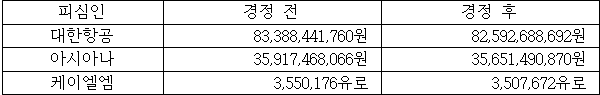 별지 3번째 이미지