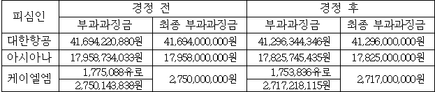 별지 4번째 이미지