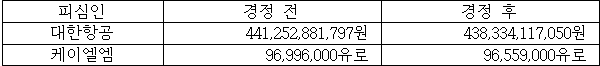 별지 5번째 이미지