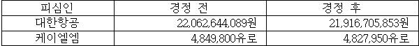 별지 6번째 이미지