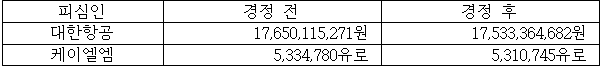 별지 7번째 이미지