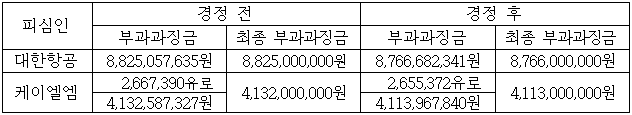 별지 8번째 이미지