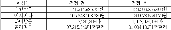 별지 9번째 이미지
