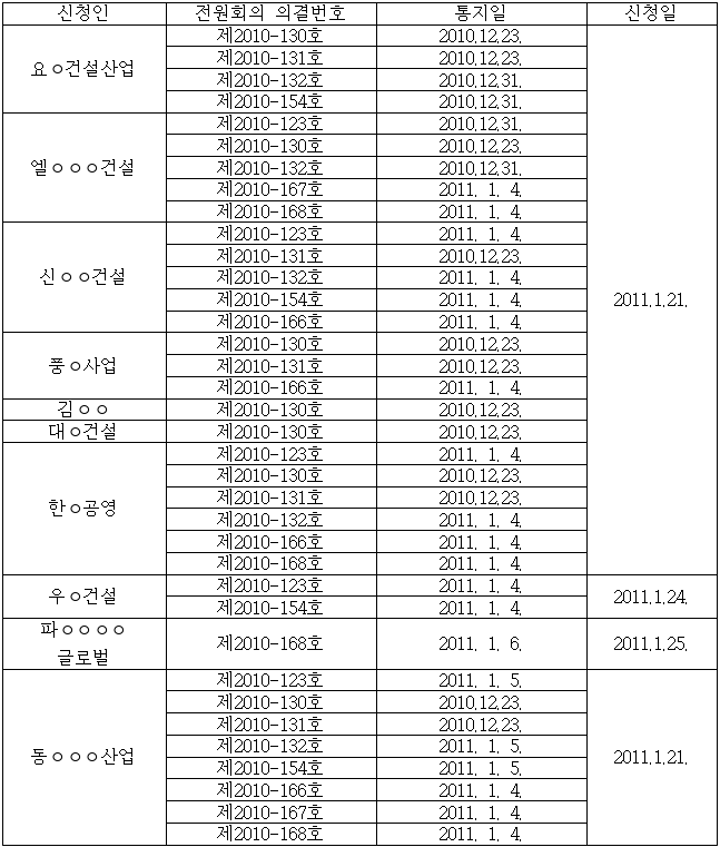 이유 1번째 이미지