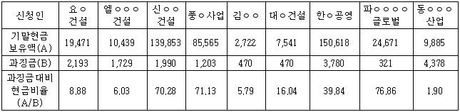 이유 2번째 이미지