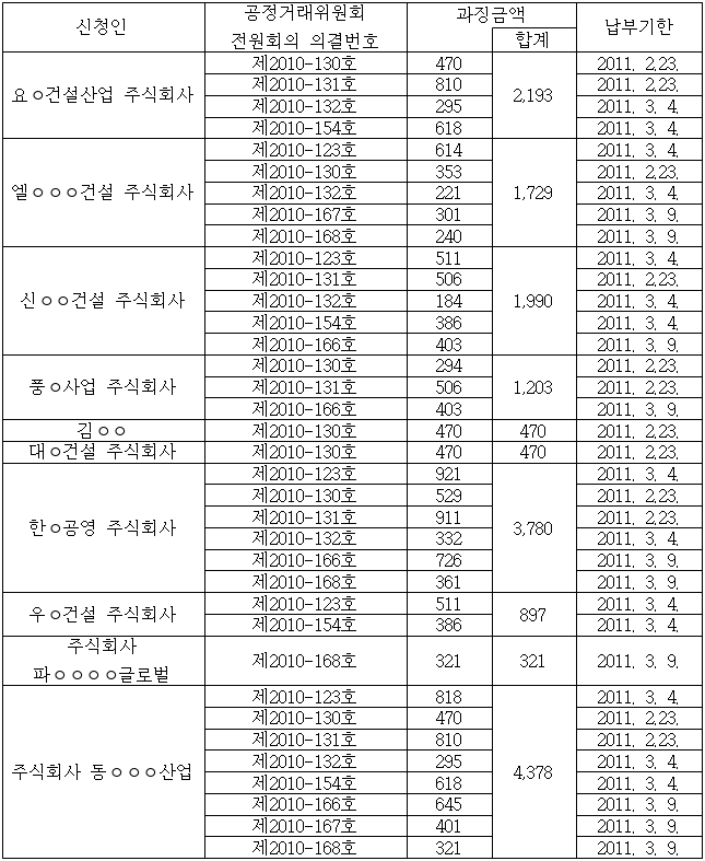 별지 1번째 이미지