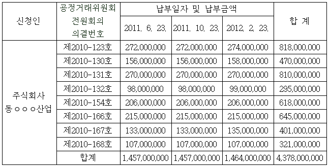 별지 2번째 이미지