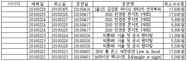 이유 1번째 이미지
