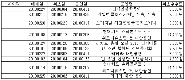 이유 1번째 이미지
