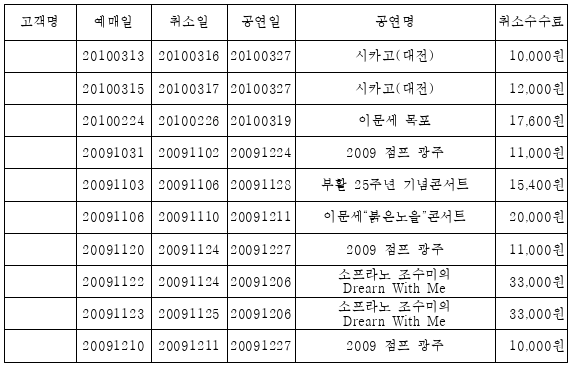 이유 1번째 이미지