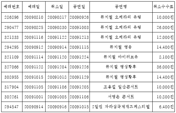 이유 1번째 이미지