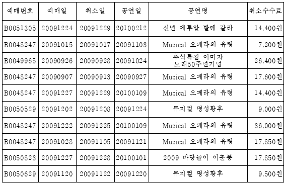 이유 1번째 이미지