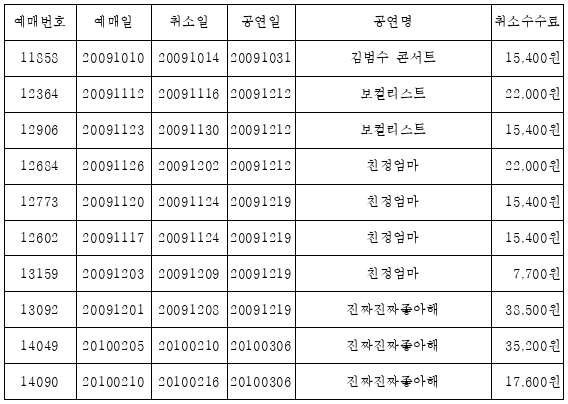 이유 1번째 이미지