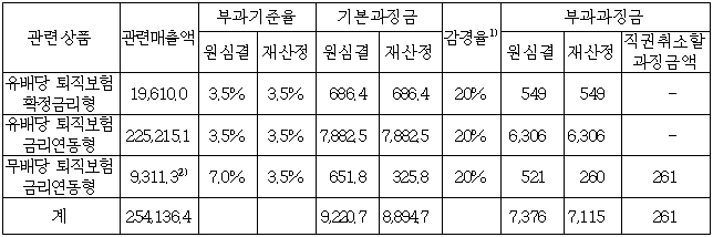 이유 1번째 이미지