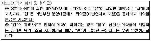 시정권고이유 1번째 이미지