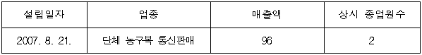 이유 1번째 이미지