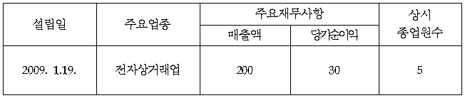 이유 1번째 이미지