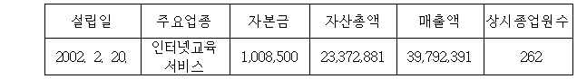 이유 1번째 이미지
