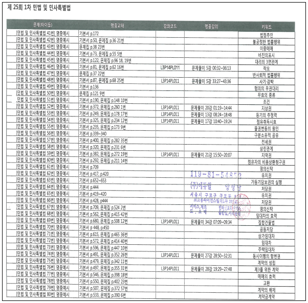 이유 6번째 이미지