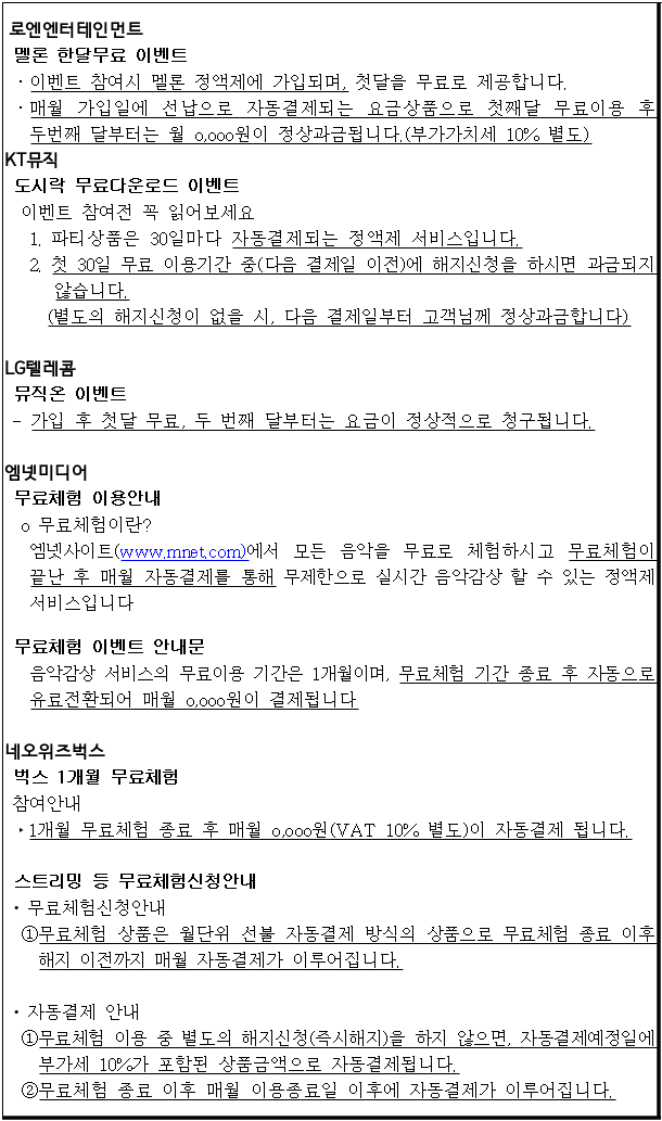 시정권고이유 1번째 이미지