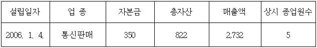 이유 1번째 이미지