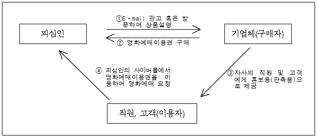 이유 2번째 이미지