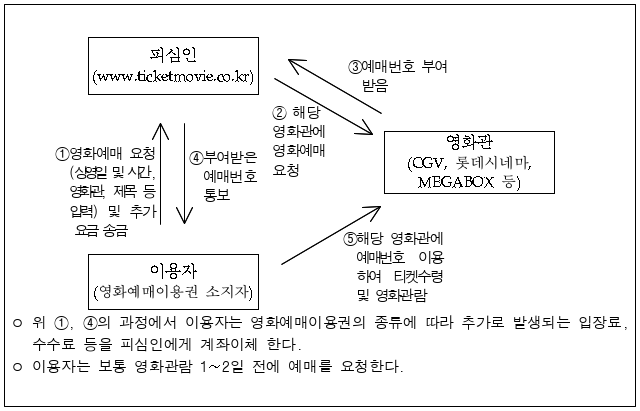 이유 3번째 이미지