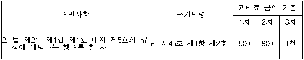이유 4번째 이미지