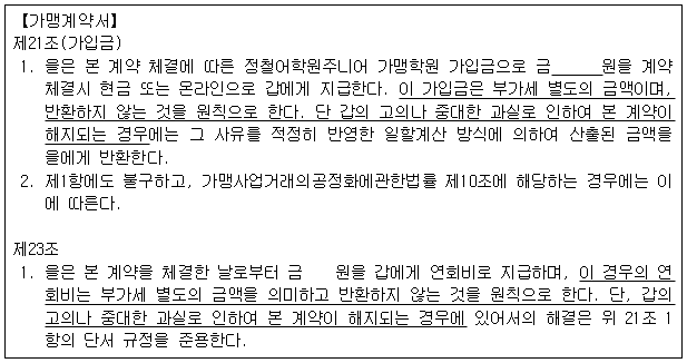 시정권고이유 1번째 이미지