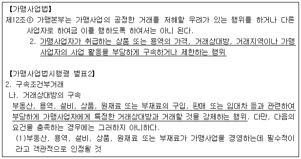 시정권고이유 3번째 이미지