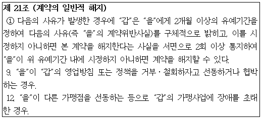 시정권고이유 14번째 이미지